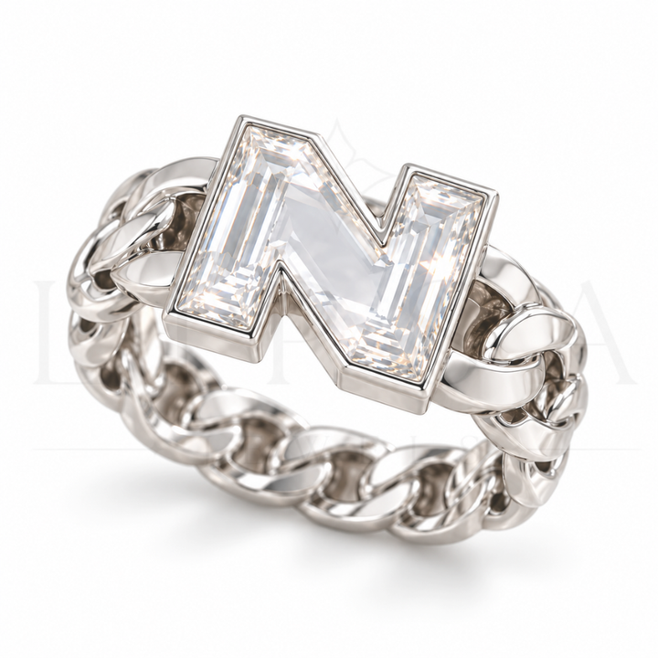 N Initial Chain Link Ring